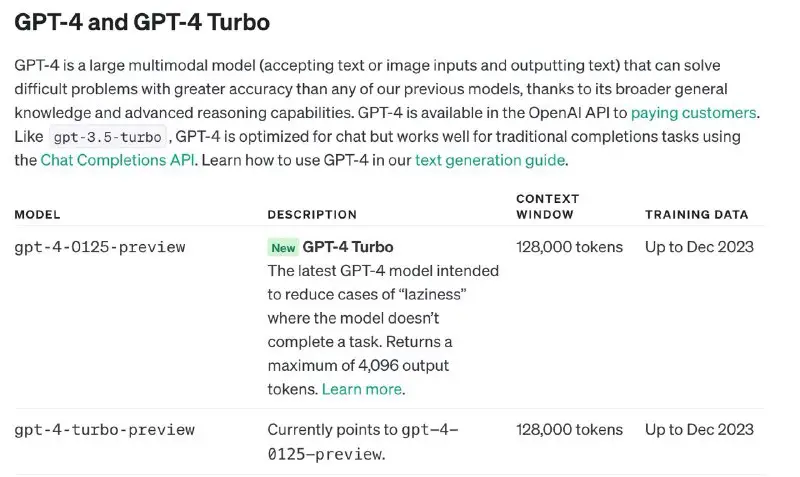 Тихо мирно, без объявлений, GPT-4 Turbo …