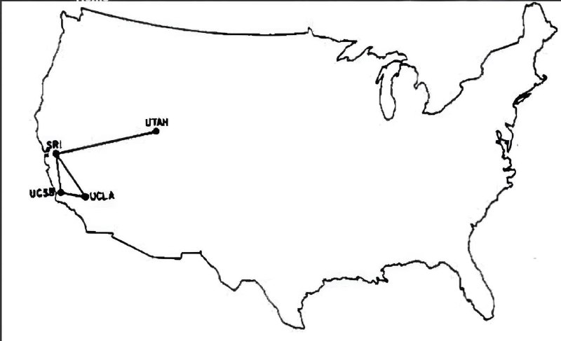 1969-yil uchun internet tarmog'i (Arpanet) xaritasi.