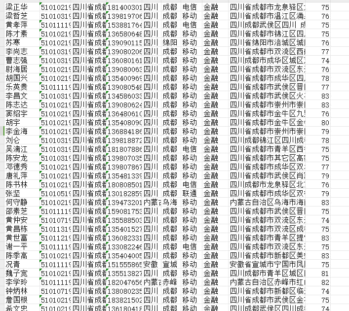 【银河数据】源头精准数据❤️贷款❤️公众号❤️SDK/DPI❤️拦截数据❤️白酒❤️快递解密❤️等等