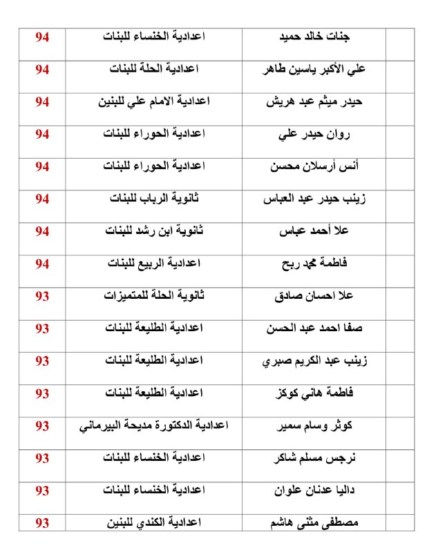 ابن حيان | الفرسان الجدد 25