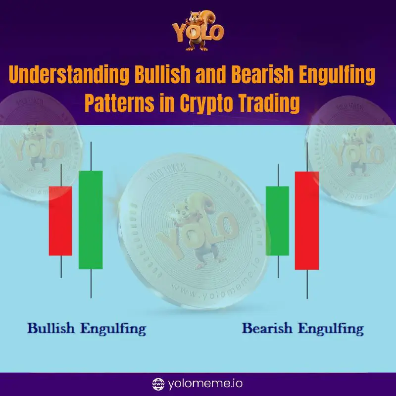 **Understanding Bullish and Bearish Engulfing Patterns …
