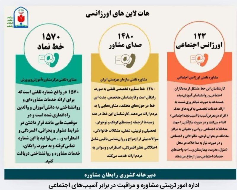 ***☎️*** شماره تماس اورژانس اجتماعی، سازمان …