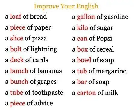 **Useful words that can be used …