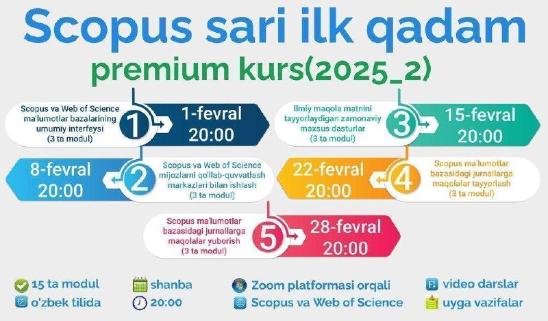 [**#scopus**](?q=%23scopus)[**#web\_of\_science**](?q=%23web_of_science)