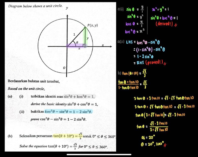 Addmath F5C6 : Trigonometric Function