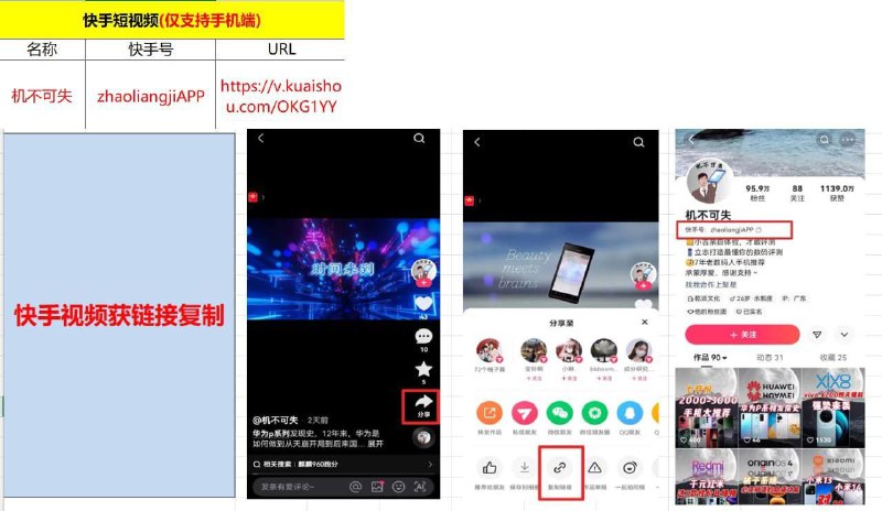 【蓝洞数据】全行业源头数据网贷股票贷款数据网提SDK