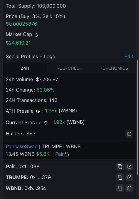 ***📸*****Grubumuzda WL verdiğimiz Proje 1.92X ATH …