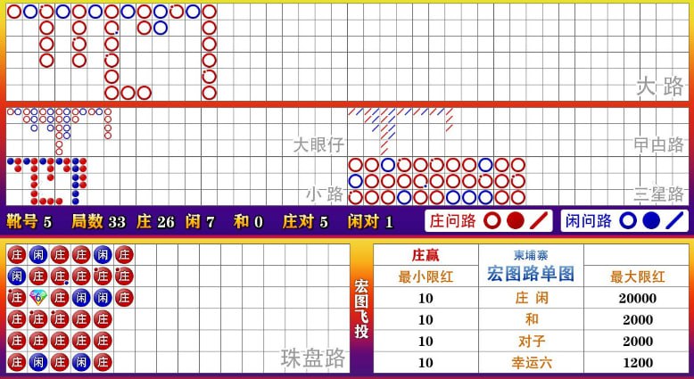 ***🚀***长龙一条接一条，老板速度上车提款多多！！