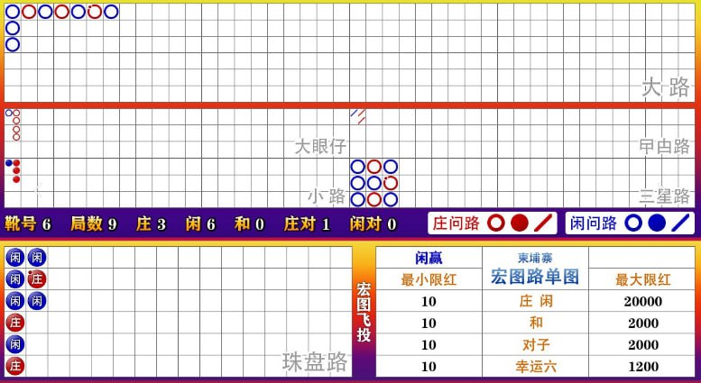 ***🚀***路子跳着开，豪车随便开！！