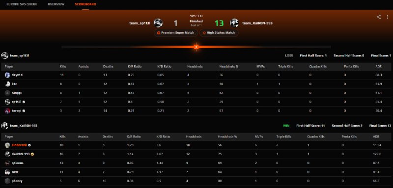 YumsaN aka eloderank