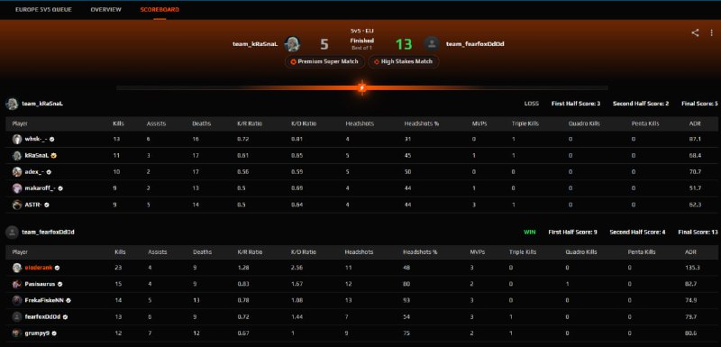 YumsaN aka eloderank