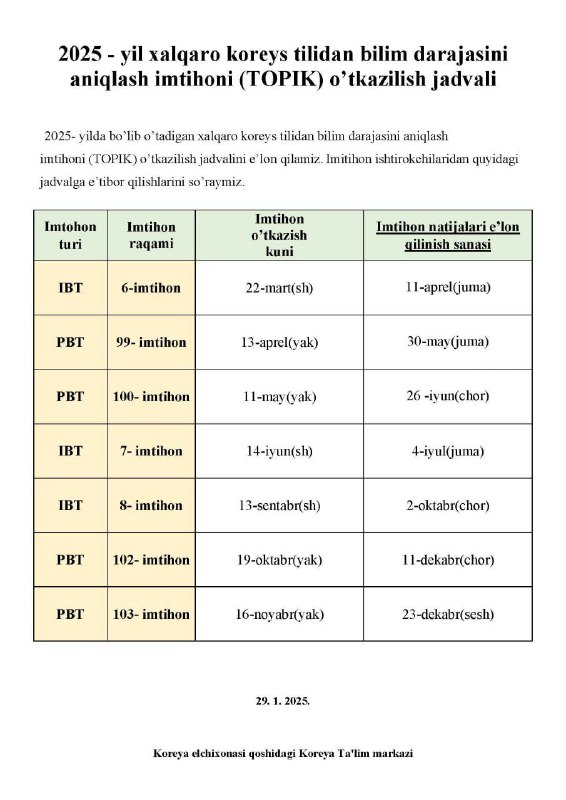 **2025-yil O'zbekistonda jami 7 marta TOPIK …