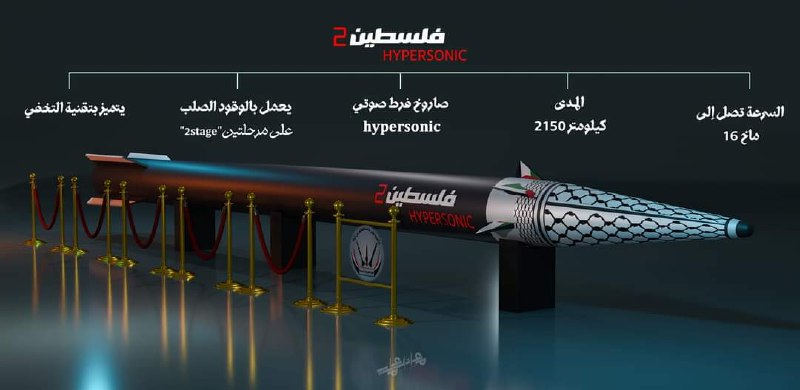 ‏قَــضَّ المراقــد والمضاجع