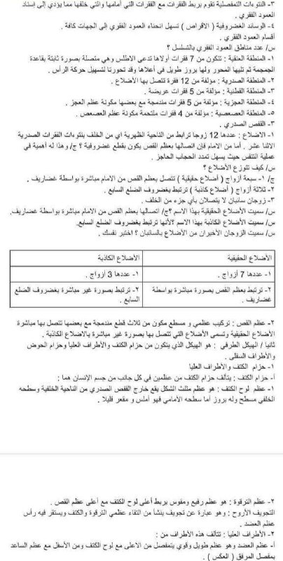 احياء