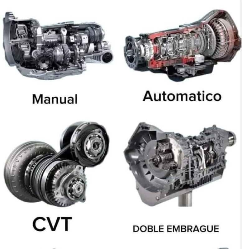 Types of gearboxes