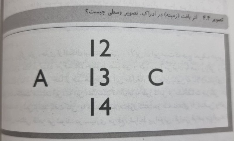 ذهن در جست‌وجوی معنا و کل …