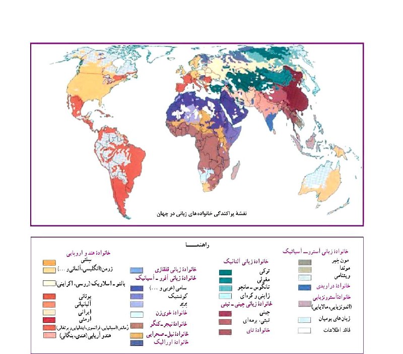 ***?***خانواده های زبانی در جهان