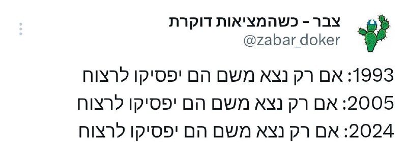 צבר - כשהמציאות דוקרת