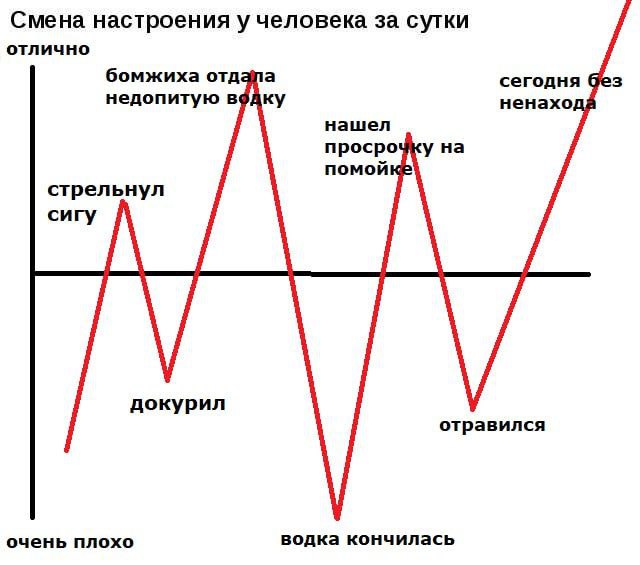 3D.urak?