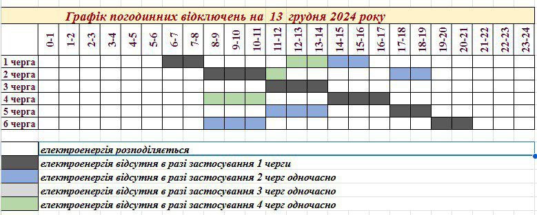 ***🚧******⚡️******⚠️***УВАГА! ВИМКНЕННЯ 3-ХЧЕРГ ОДНОЧАСНО В ЗАПОРІЖЖІ …