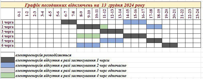 ***🚧******⚡️******⚠️*****Чергові зміни у часі відключень світла …