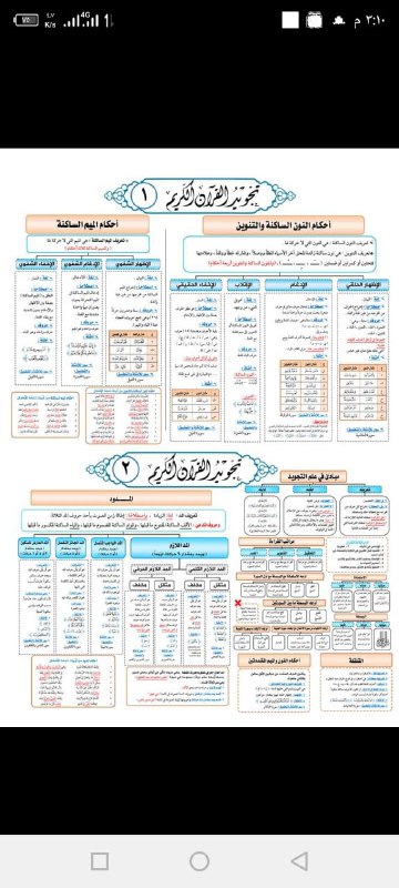 اكاديميه اقرأ وترتقي 🌿