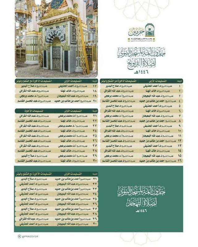 🌷زاد التقوى 🌷