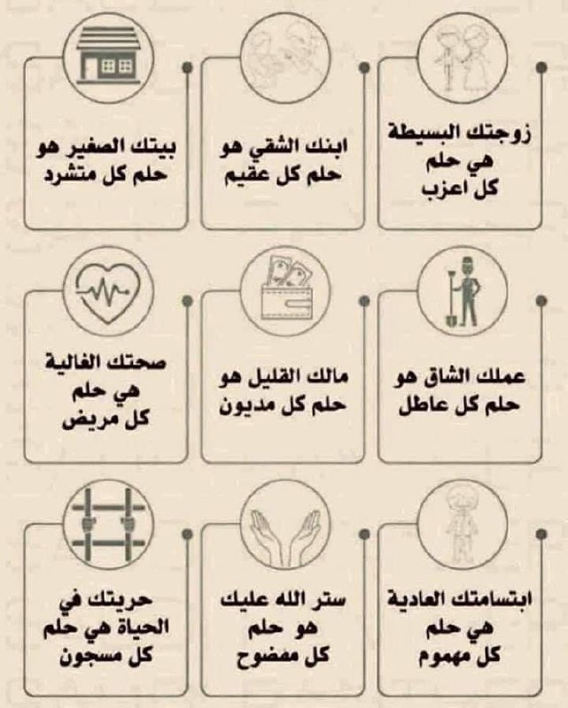 يقولﷺ: { من أصبح منكم آمناً …
