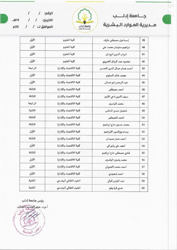 زخرفات طلاب جامعة إدلب