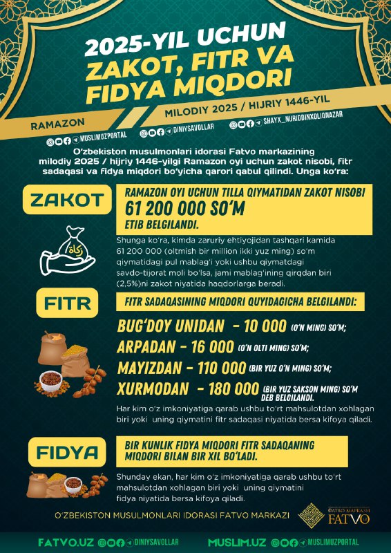 ***🌙*****2025 ЙИЛ УЧУН ЗАКОТ, ФИТР ВА …