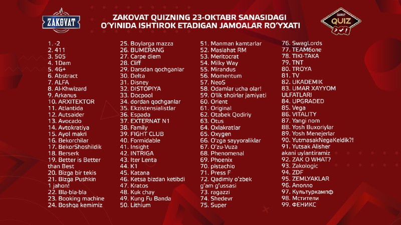 ***🏆*****“Zakovat Quiz”ning 35-o‘yini uchun ro‘yxatdan o‘tgan …