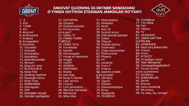 ***🏆*****“Zakovat Quiz”ning 36-o‘yini uchun ro‘yxatdan o‘tgan …