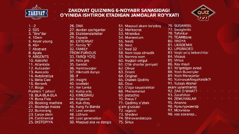 ***🏆*****“Zakovat Quiz”ning 37-o‘yini uchun ro‘yxatdan o‘tgan …