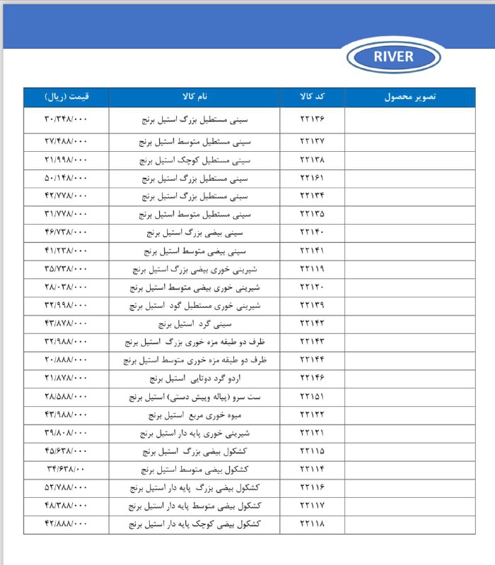 (Zales)بازرگانی زالِس