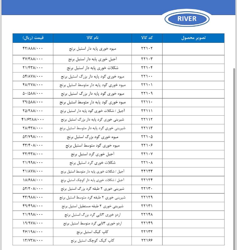 (Zales)بازرگانی زالِس