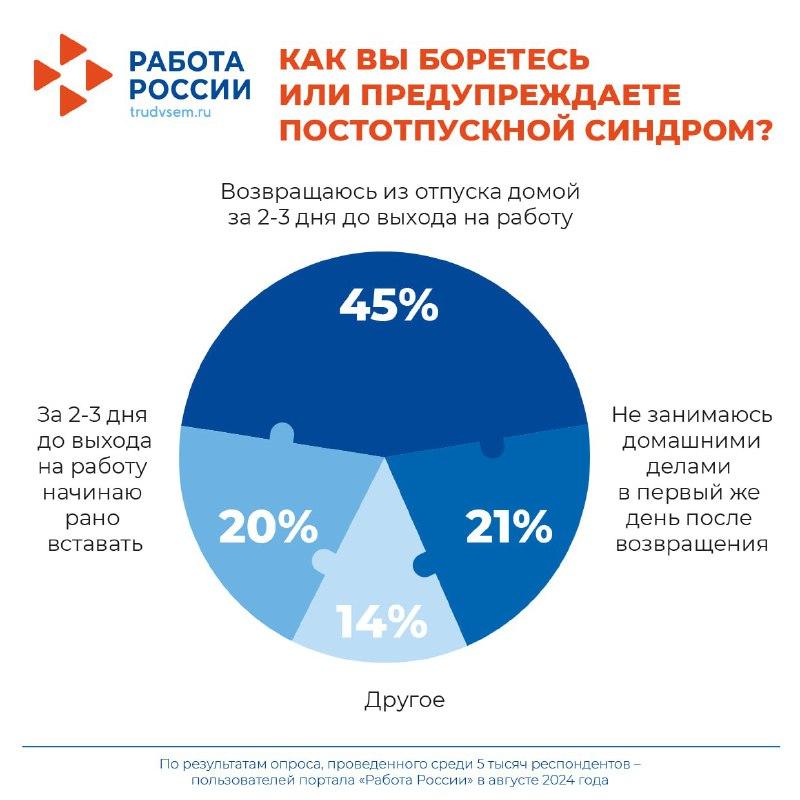 Министерство труда и занятости населения Тамбовской …