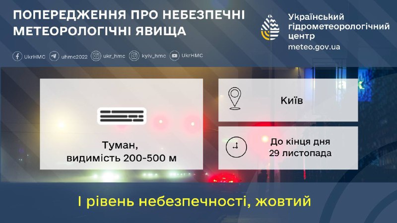 *****‼️***Увага водіям! Попередження про туман**