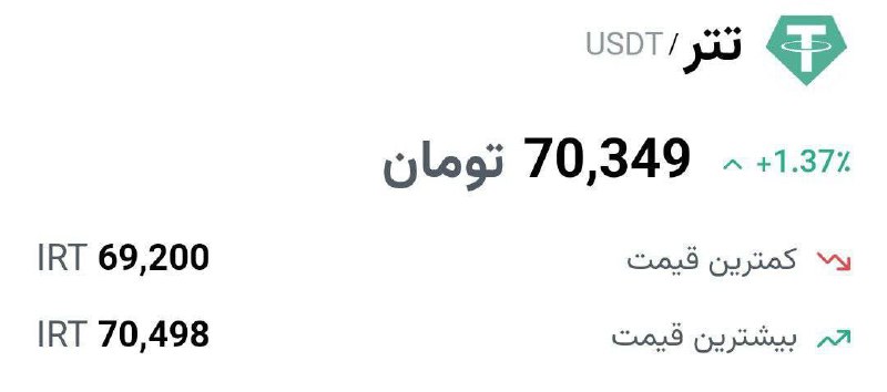 تتر به 70,000 هزار تومان رسید***‼️***