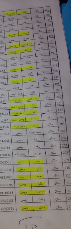 زاوەر خەبەر