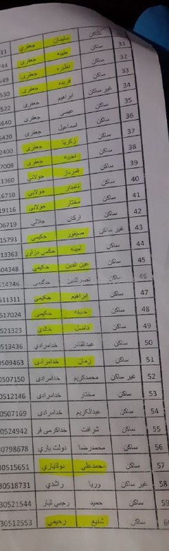 زاوەر خەبەر