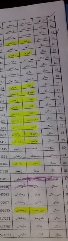 زاوەر خەبەر