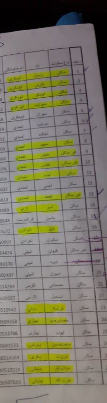 زاوەر خەبەر