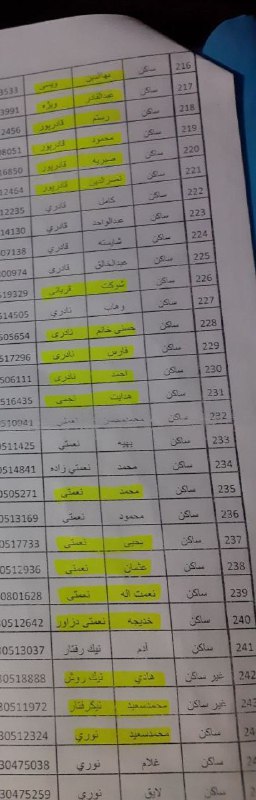 زاوەر خەبەر