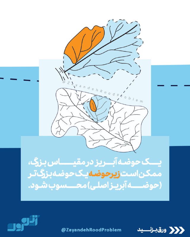مسأله زاینده‌رود