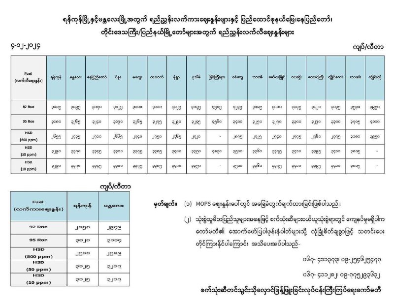 စော်ဘွားကြီးnews