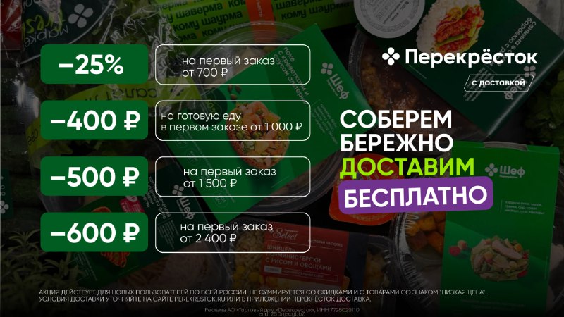 **Новые промокоды в Перекрёсток Доставка**