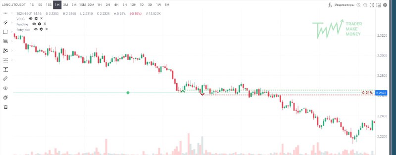 Zebra Capital | Зебра Капитал