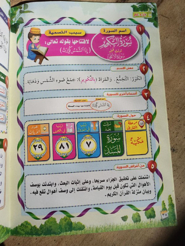 مكتبة زِدنِي??