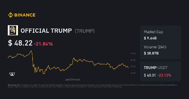 **New airdrop:** Trump Coin ***✅***