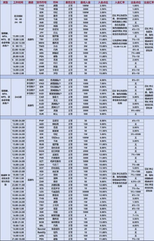 承接合国专/拼/拖/进业务***🇨🇳******🇨🇳******🇨🇳***